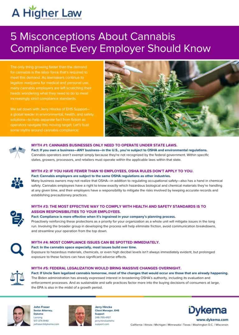 Separating Fact from Fiction - Compliance for the Cannabis Industry