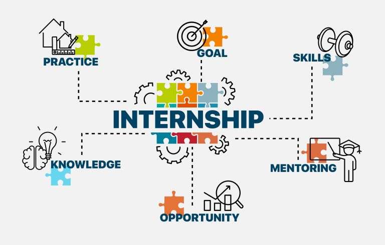 Internship concept. Infographics. Chart with keywords and icons. Vector illustration.